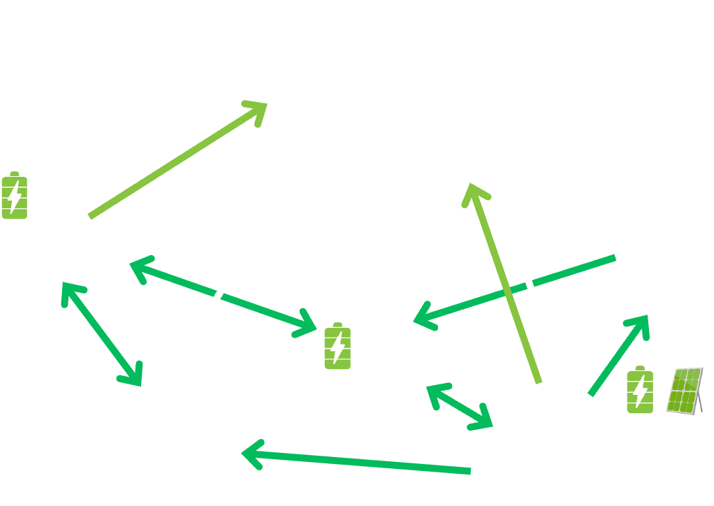 Virtual Battery Networks