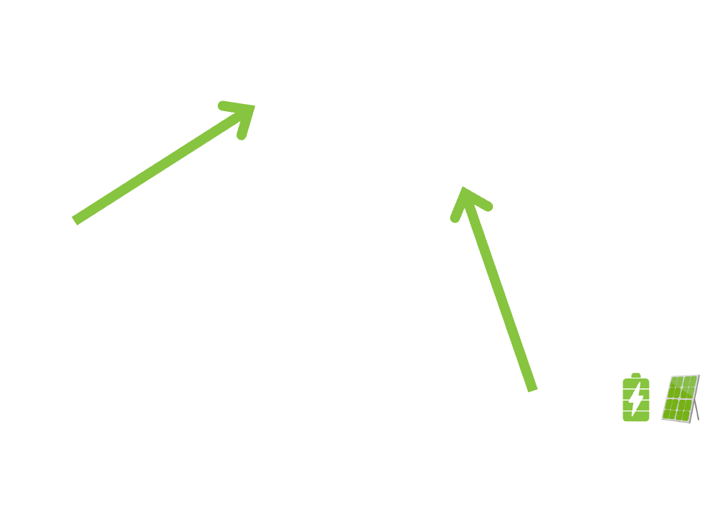 Virtual Power Plants